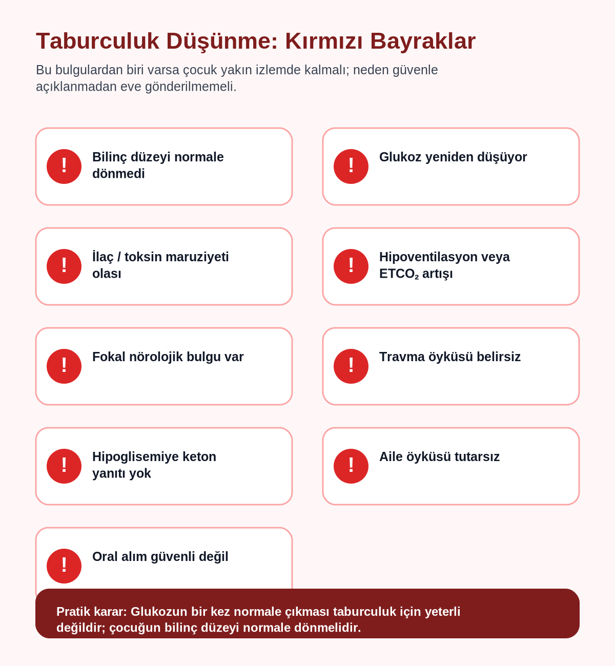Taburculuk Düşünme: Kırmızı Bayraklar